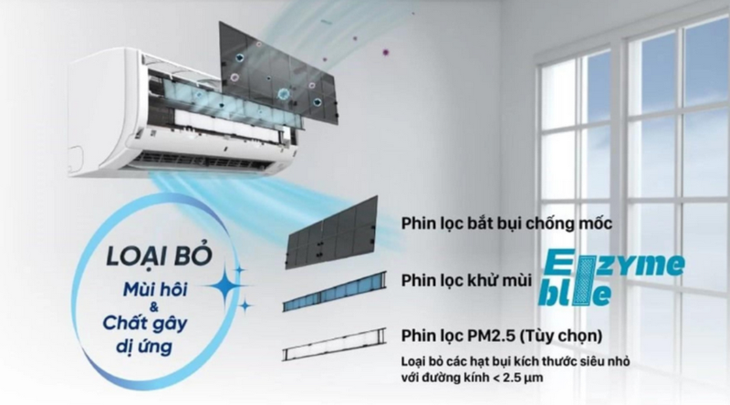 Máy lạnh Daikin FTKB35 mang lại không gian mát mẻ