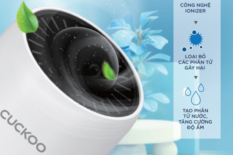 Đánh giá máy lọc không khí Cuckoo ảnh 2