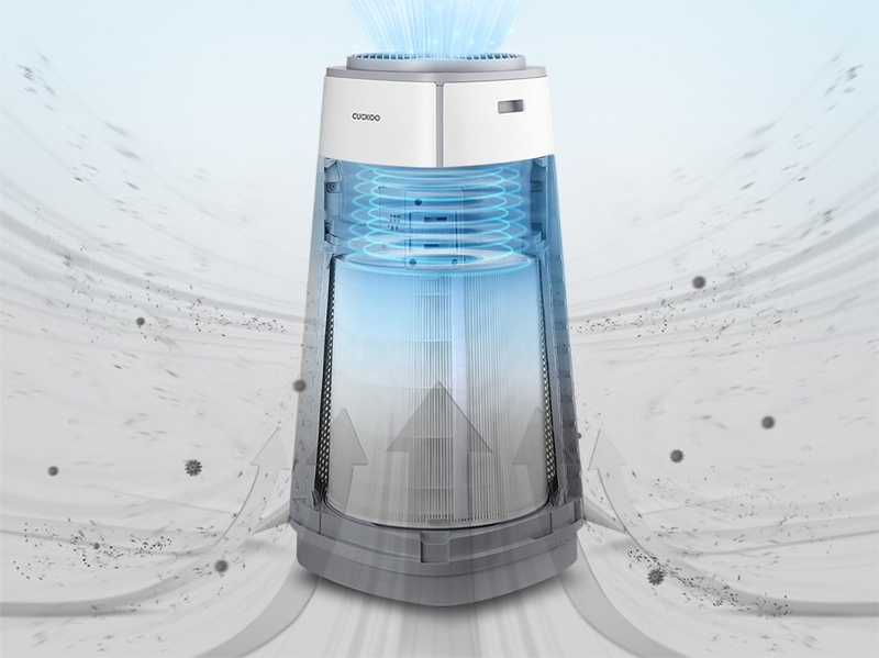 Đánh giá máy lọc không khí Cuckoo 20