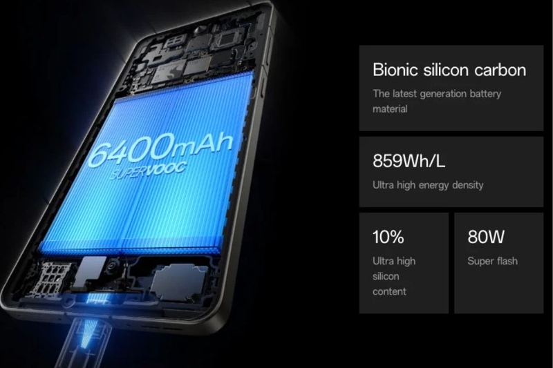 Đánh giá OnePlus Ace 5 (ảnh 4)