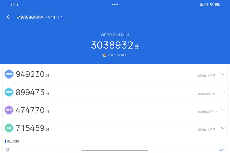 Đánh giá OPPO Pad mini 6