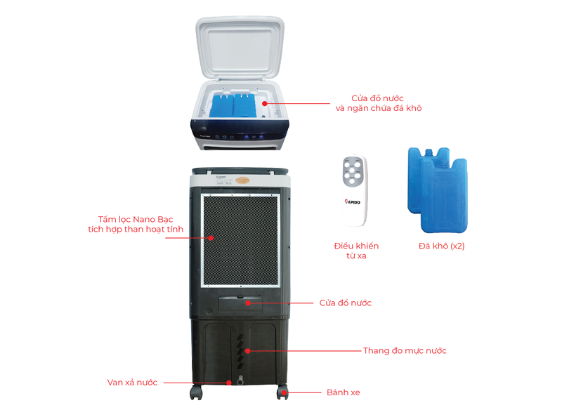 Đ&aacute;nh gi&aacute; quạt điều h&ograve;a Rapido 6000D 1