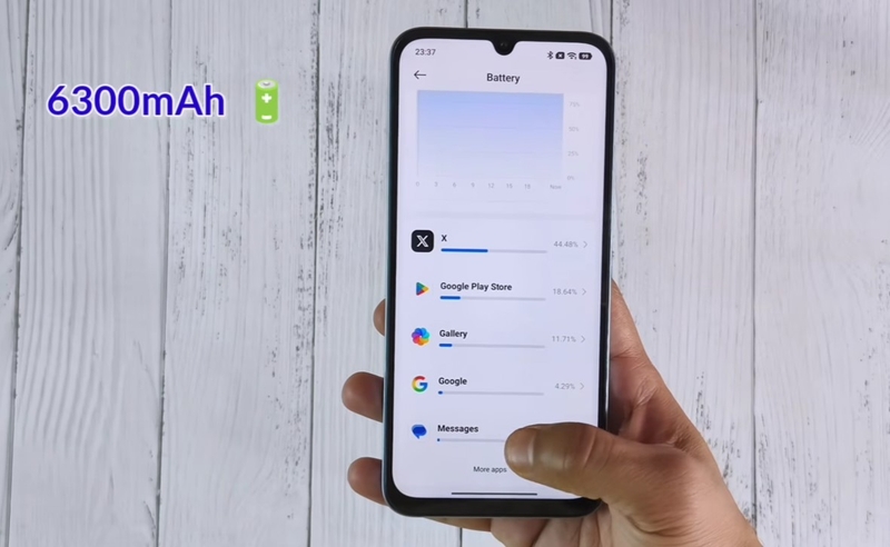 Đánh giá Redmi 15A - hình 23