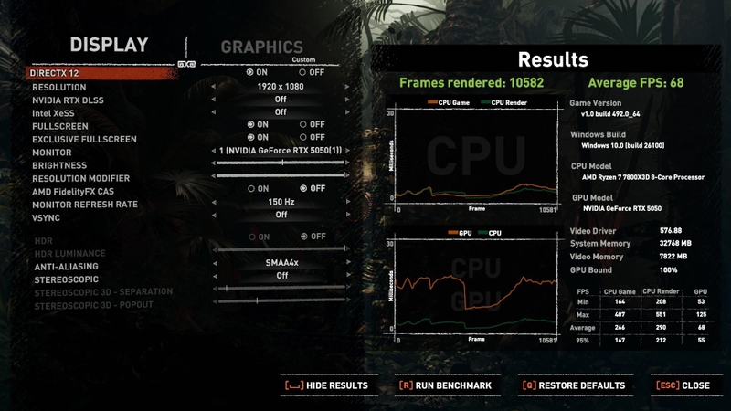Sức mạnh xử lý trong các tựa game bom tấn AAA