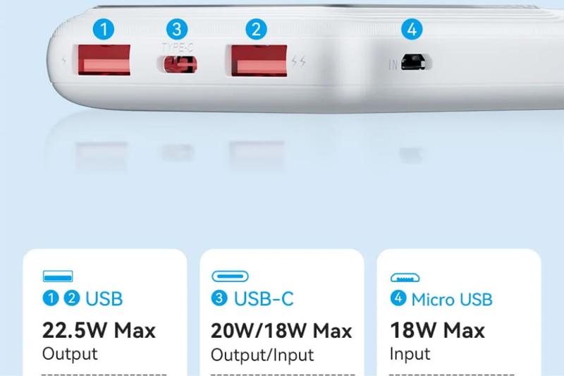 Công nghệ sạc và khả năng tương thích