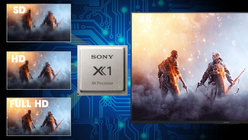 Đánh giá tivi Sony KD‑55X7500H 4