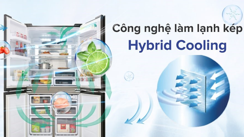 Hơi lạnh được phân tán đồng đều nhờ công nghệ Hybrid Cooling