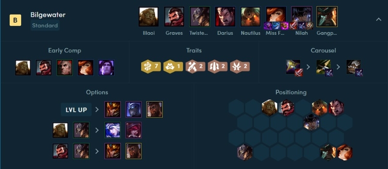 danh sách trang bị Bilgewater DTCL Mùa 16 1