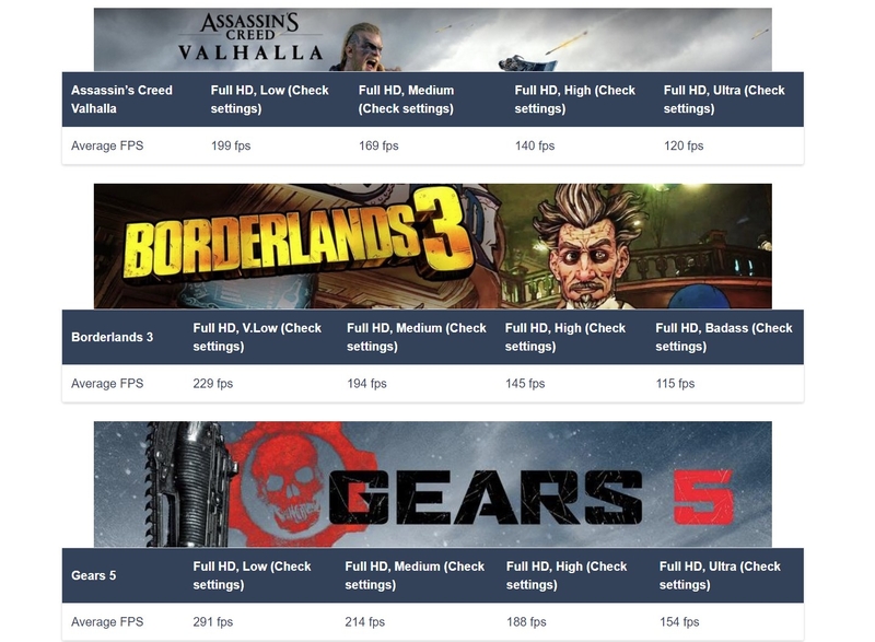 Đánh giá Legion 5 Pro 2024 - hình 15