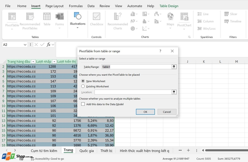 dashboard excel ảnh 3