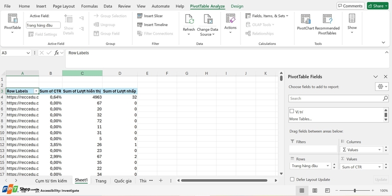 dashboard excel ảnh 4