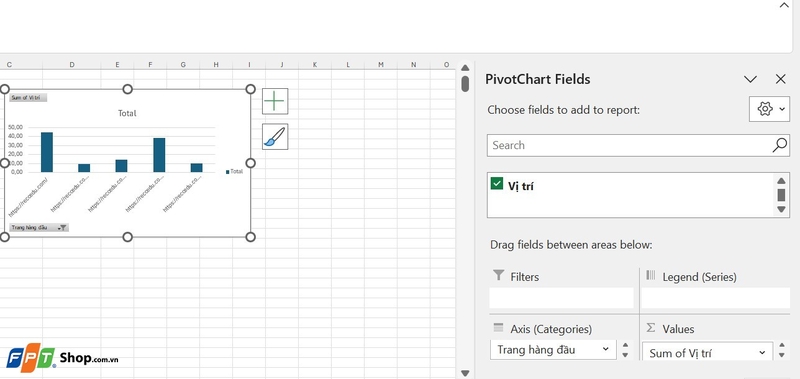 dashboard excel ảnh 5