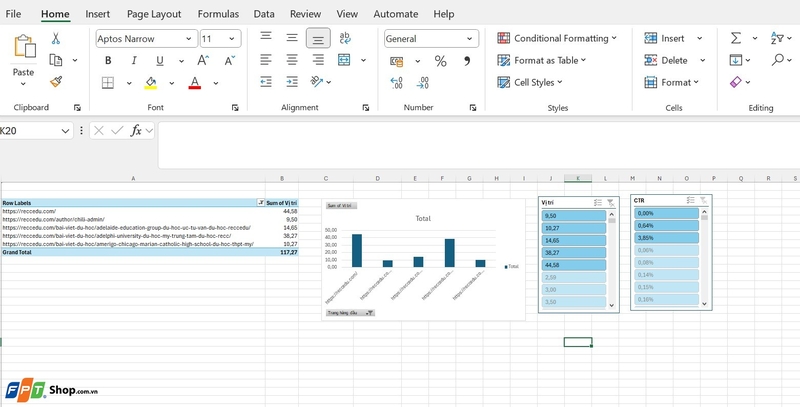 dashboard excel ảnh 7