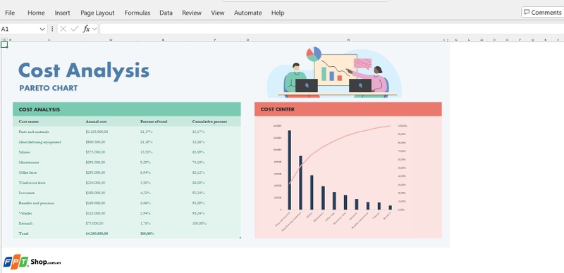 dashboard excel ảnh 11