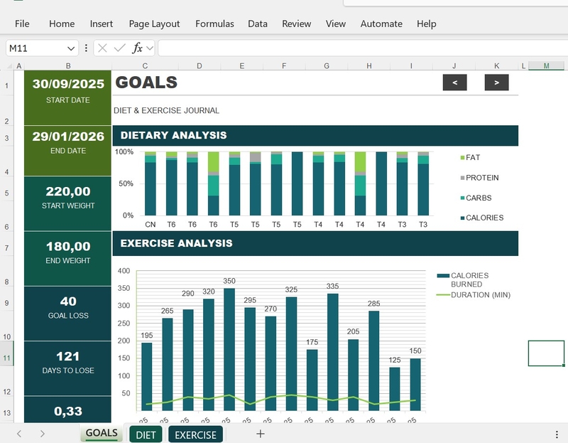 dashboard excel ảnh 12