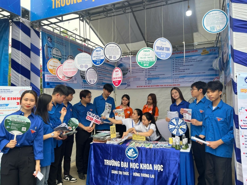 Đề án tuyển sinh Đại học Khoa học Thái Nguyên 2025 6