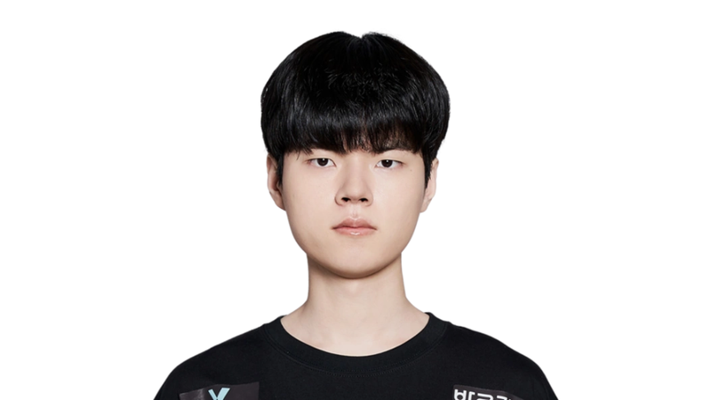 Thông tin cơ bản