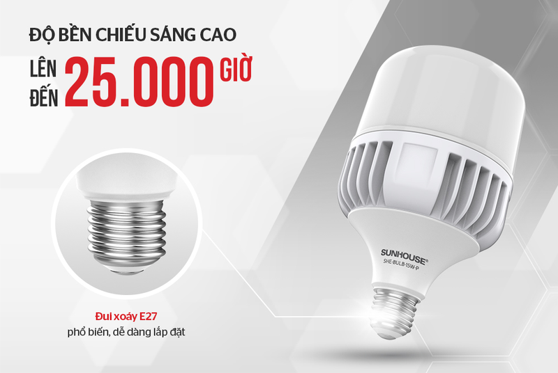 Cấu tạo của đèn LED Bulb