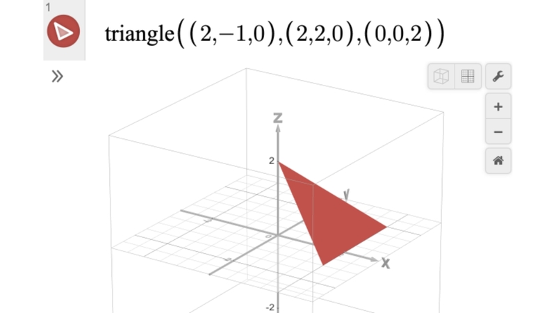 Khả năng vẽ đồ thị 3D trực quan