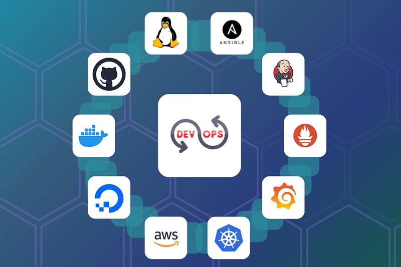 DevOps làm gì 8