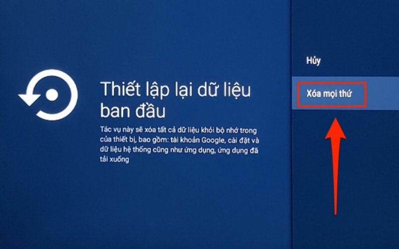 Nguyên nhân xuất hiện lỗi dịch vụ lựa chọn không thể mã hoá tivi Sony