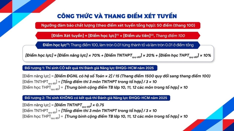 Điểm học lực có công thức tính riêng dành cho 08 đối tượng xét tuyển. 🔻Điểm ưu tiên được xác định dựa trên đối tượng và khu vực ưu tiên.