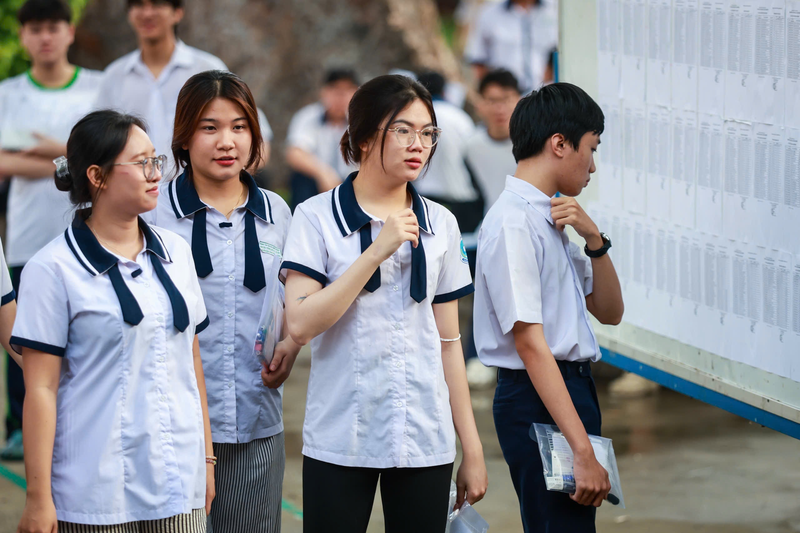 Điểm chuẩn đại học là gì 2