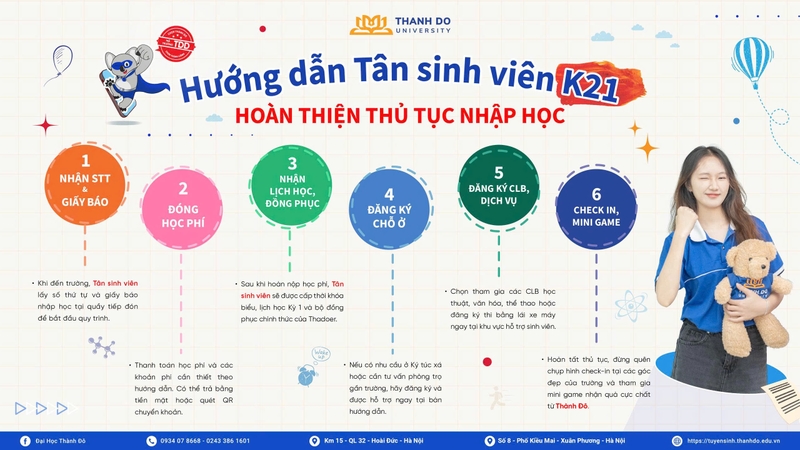 Điểm chuẩn Đại học Thành Đô 2025 (ảnh 6)
