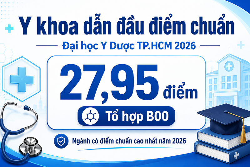 Y khoa - 27,95 điểm