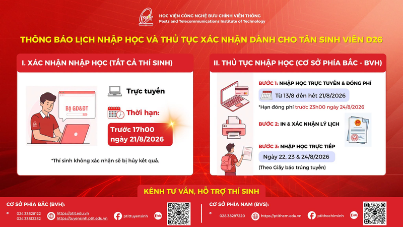 Lịch xác nhận và nhập học PTIT 2026