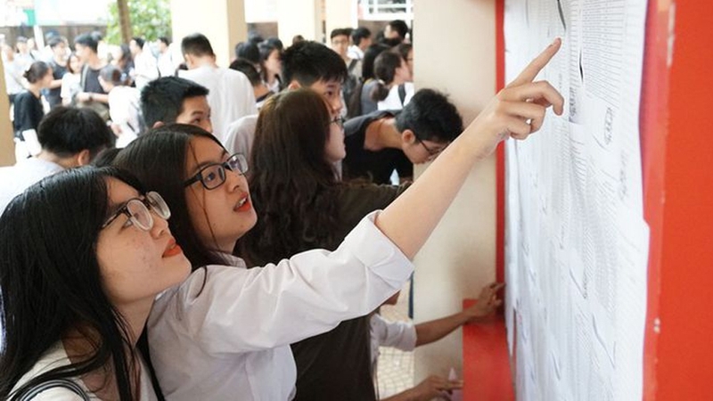 cach tinh diem khuyen khich