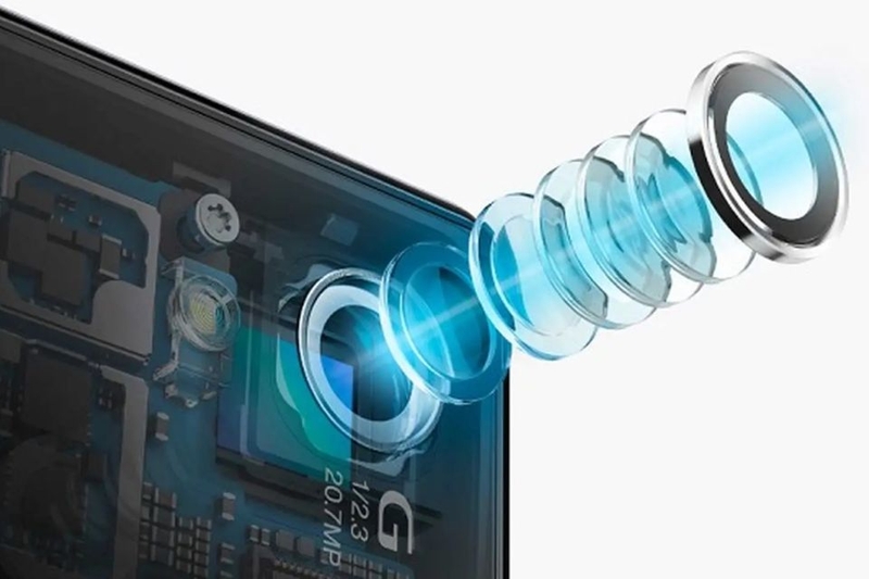 Kích thước điểm ảnh