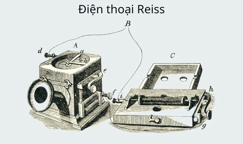 Điện thoại di động ra đời khi nào - hình 1