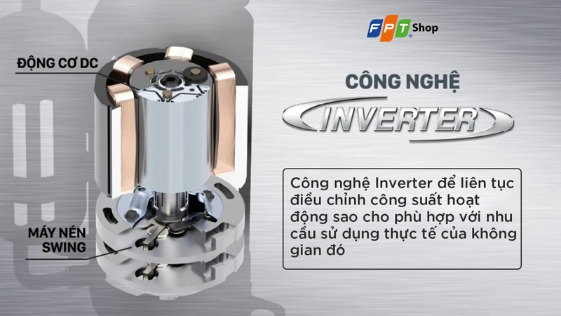 Điều hòa 18000 2 chiều hình 3