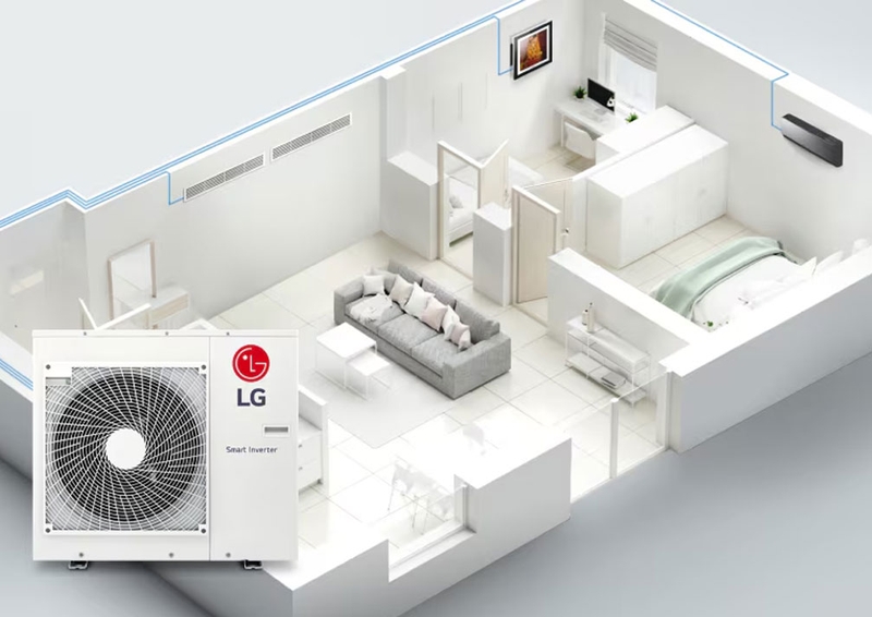 điều hòa Multi 1 nóng 4 lạnh 3