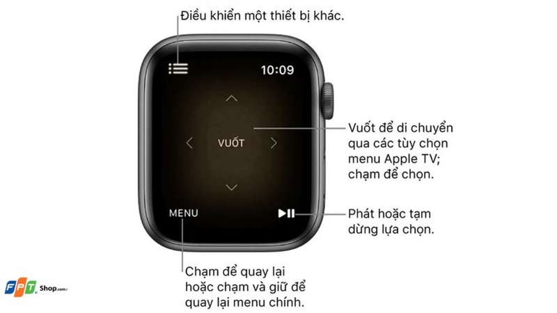 điều khiển Apple TV bằng Apple Watch 4