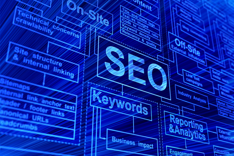Search Engine Marketing & SEO