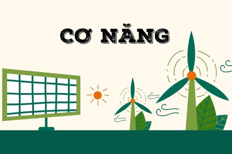 Định luật bảo toàn cơ năng 2