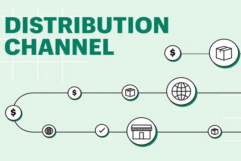 Distribution Channel là gì 3