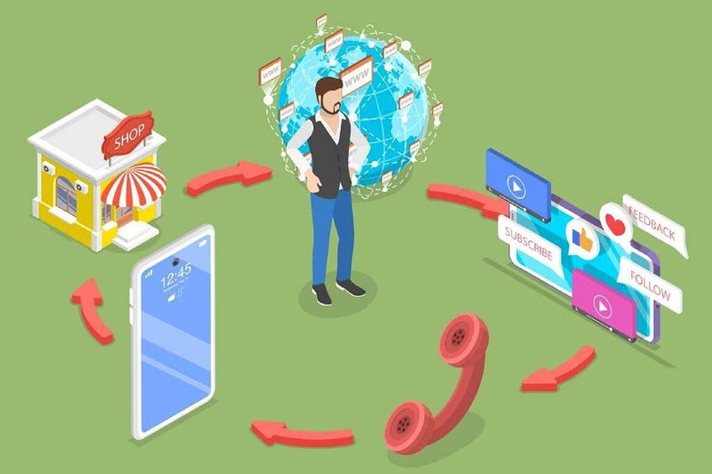 Distribution Channel là gì 9