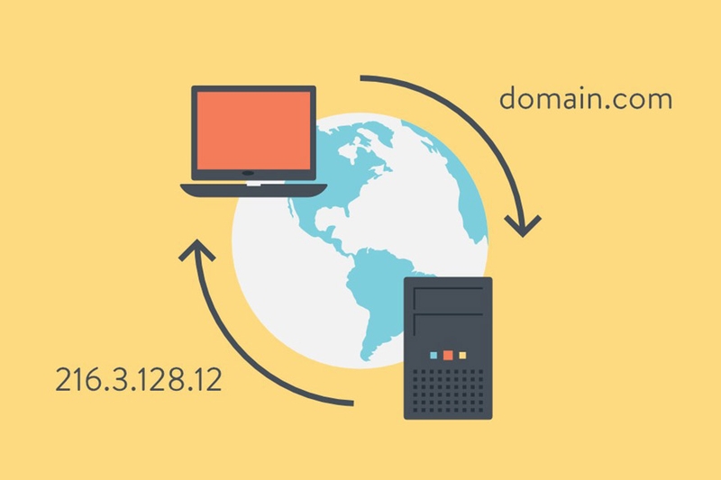DNS là gì 2