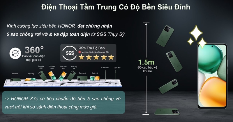 do-ben-honor-x7c-2.jpg
