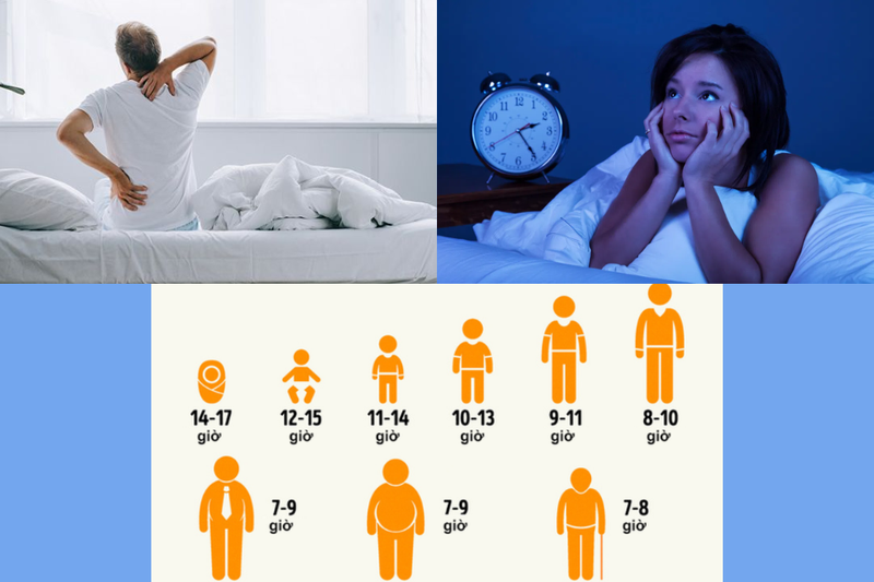 đo chất lượng giấc ngủ (3)