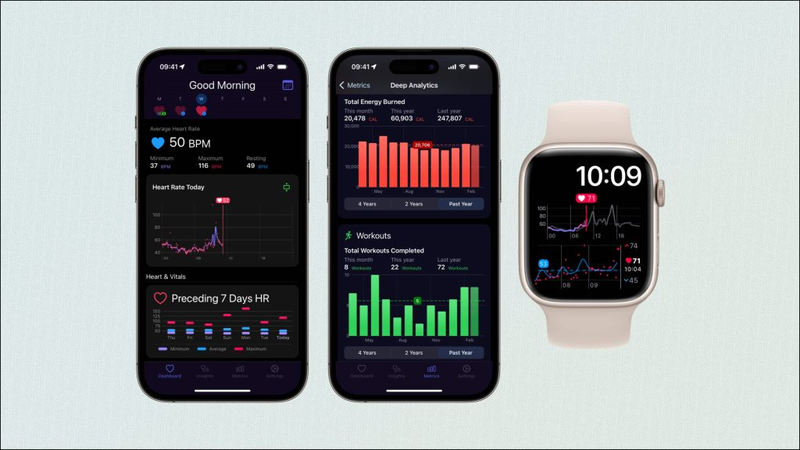 Stress Monitor for Watch