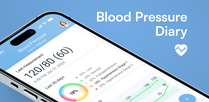 Blood Pressure Diary
