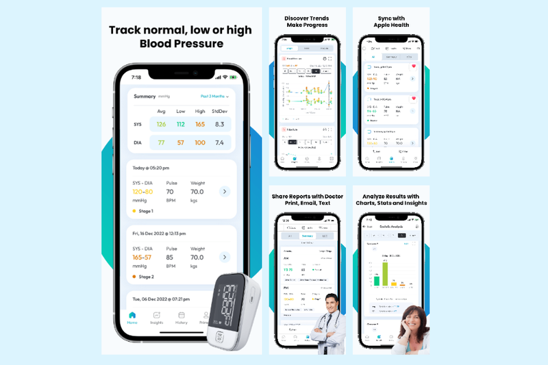 Smart Blood Pressure (SmartBP)