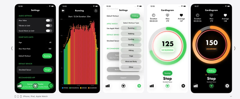 Cardiogram: HR Monitor