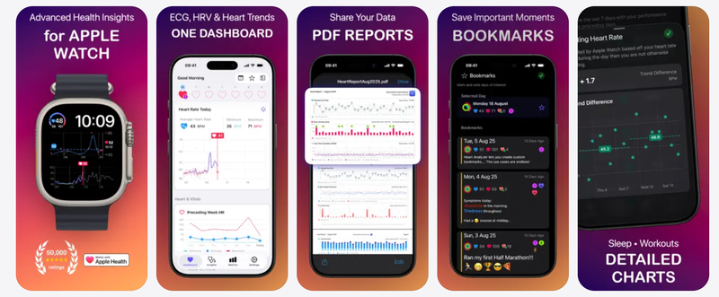 Heart Analyzer