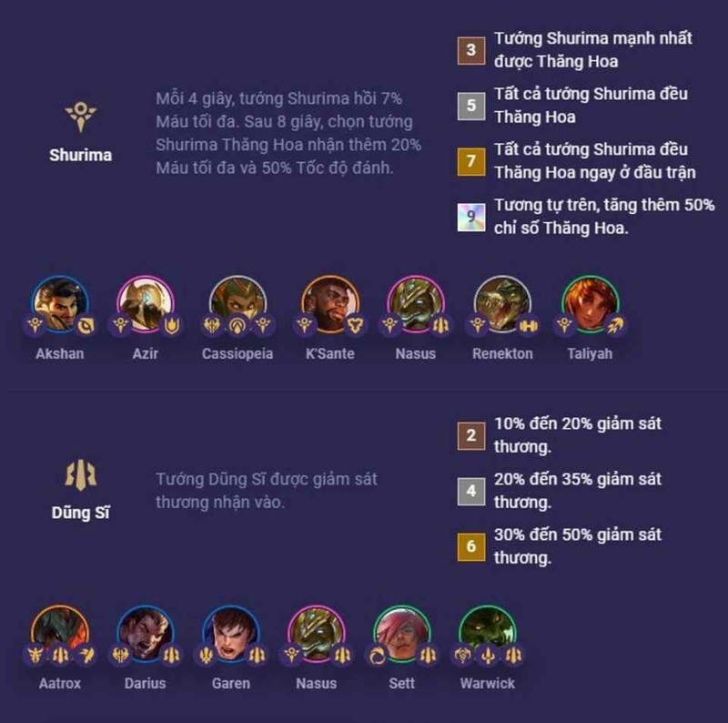 Những thông tin thú vị về tướng trong game