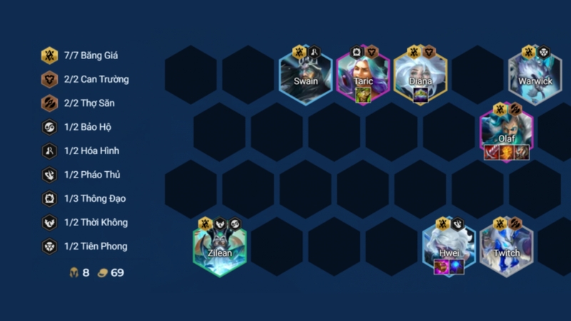 Giai đoạn cuối trận